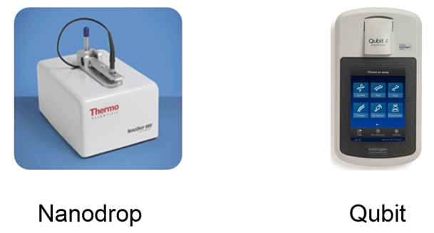 Nanodrop and Qubit